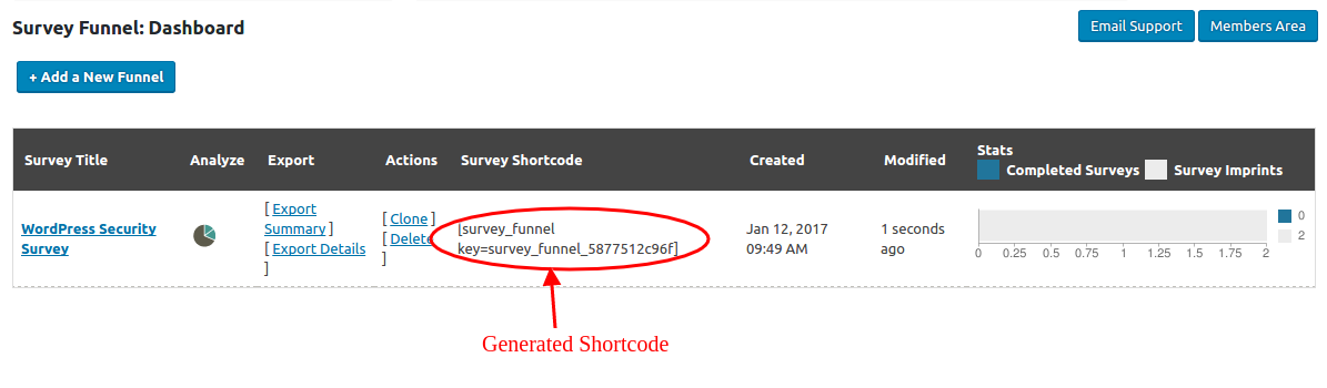 Survey funnel dashboard