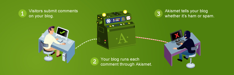 wordpress plugins that improve website usability - Akismet