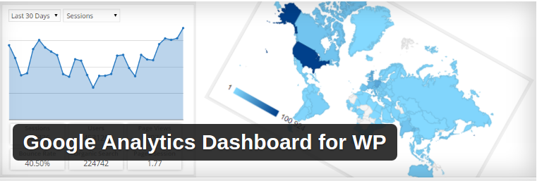 wordpress plugins to improve website usability - Google Analytics