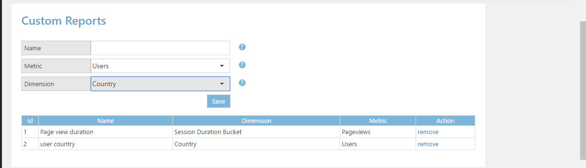 custom reports