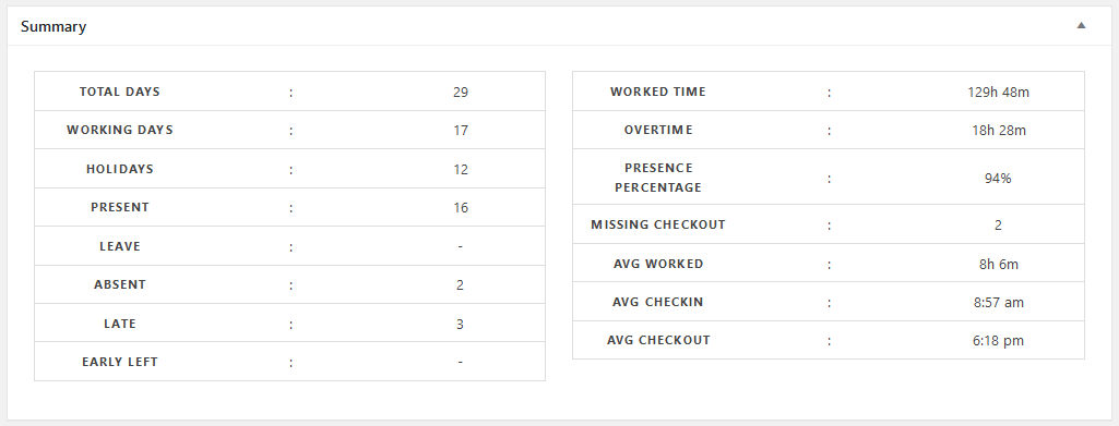 wordpress accounting system