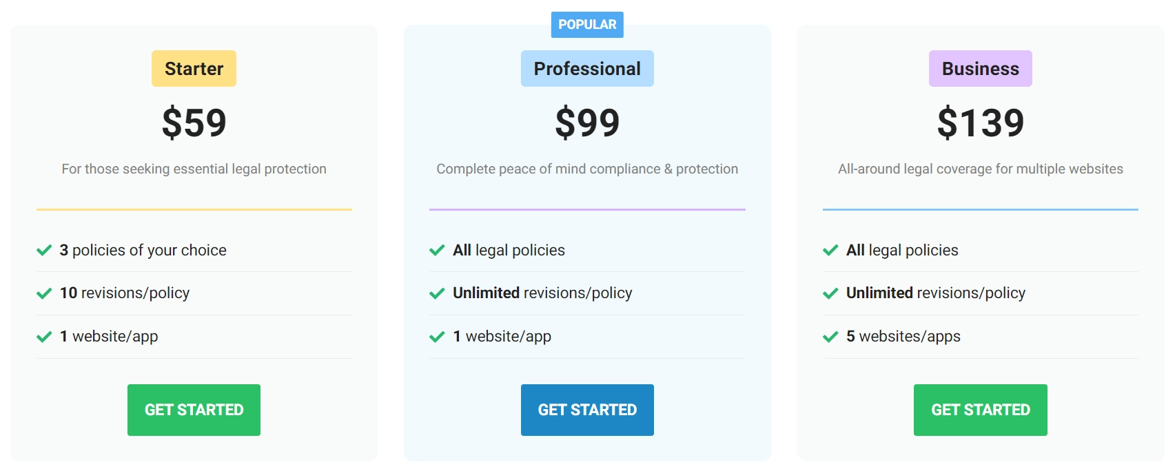 WebsitePolicies pricing plan