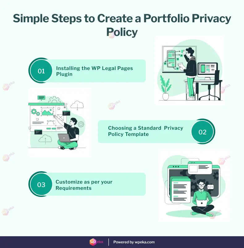 How to create a portfolio website privacy policy