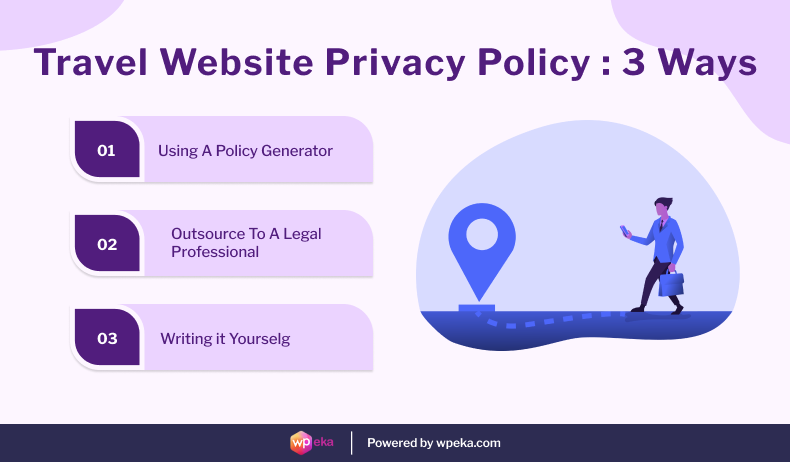 Ways to create privacy policy for travel website