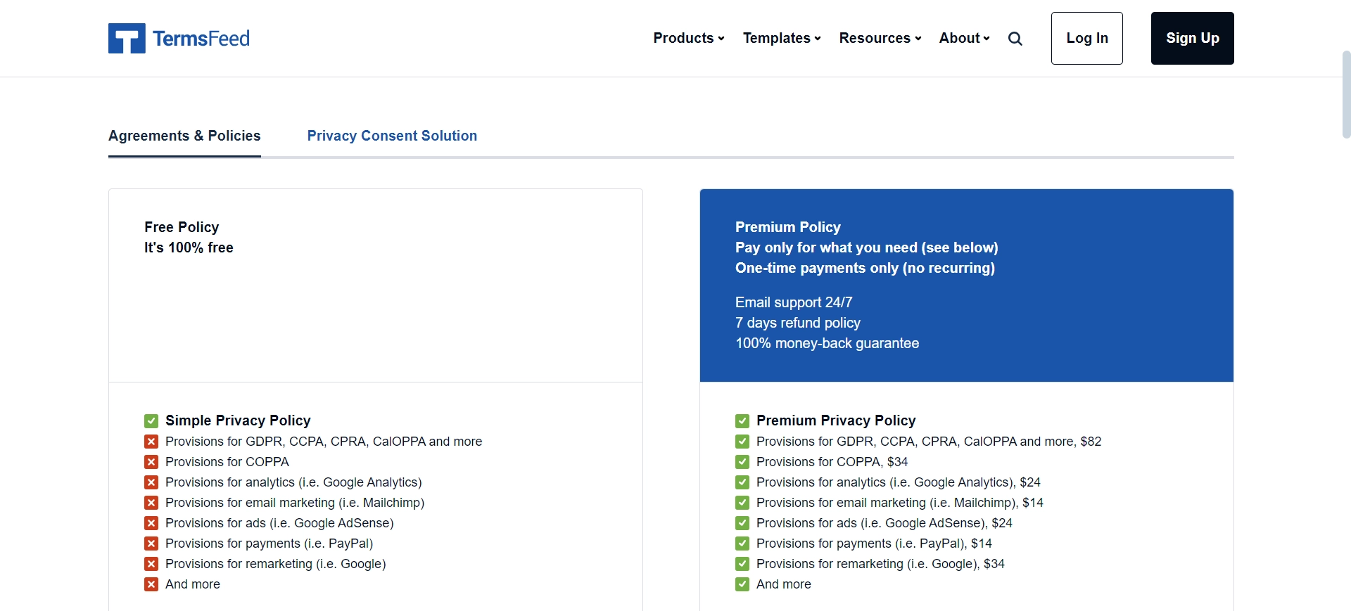 terms feed pricing