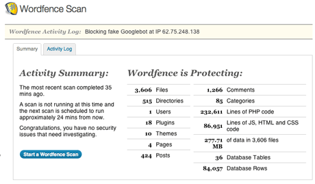 Wordfence Security