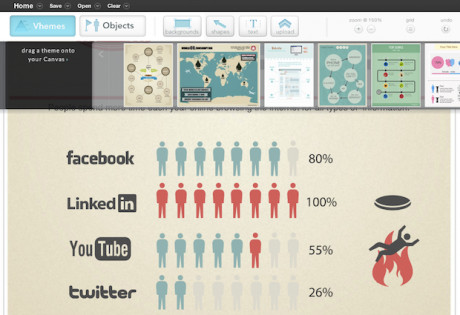 Creating an infographic with Easelly