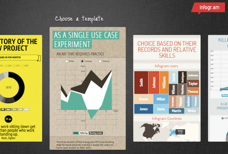 Infographic softwares