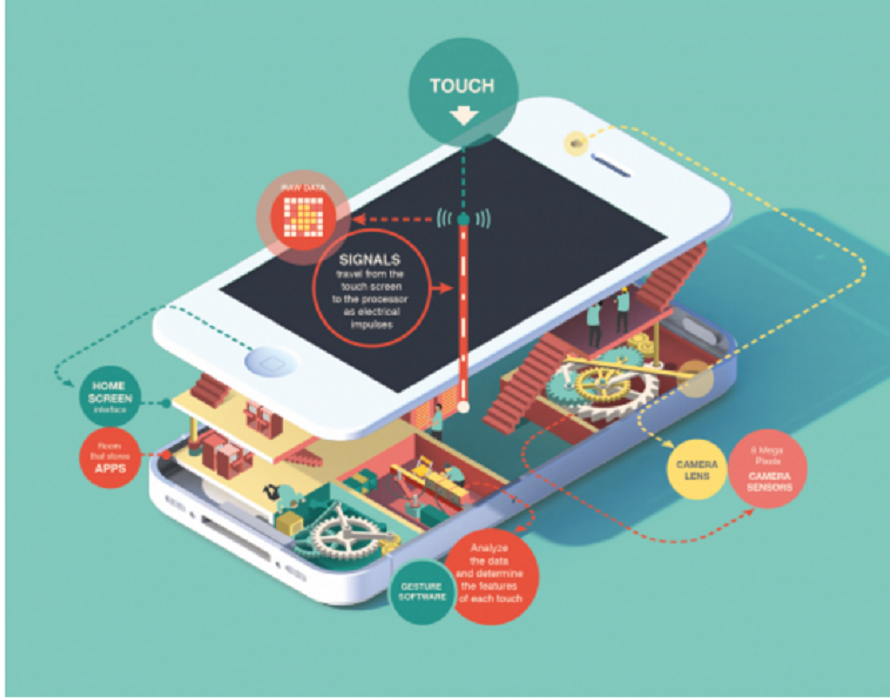 canva-infographic