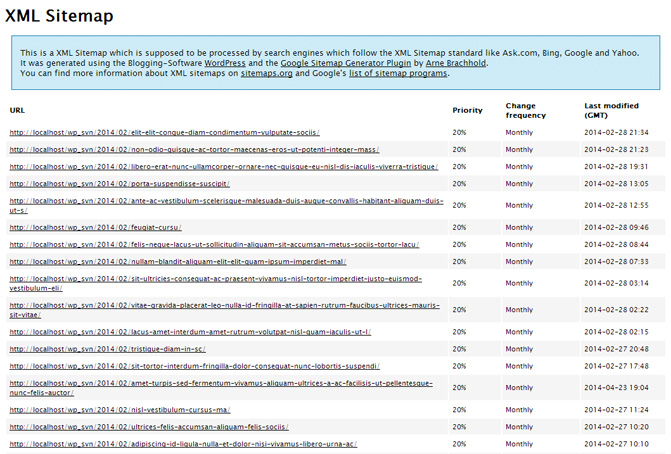 Google XML Sitemaps