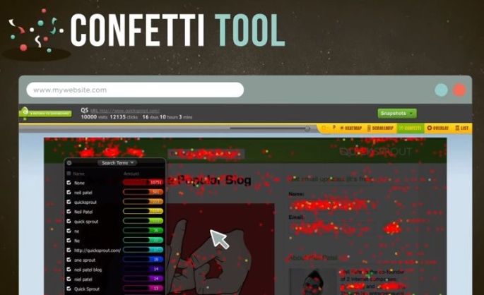Crazy Egg Review: More Than A Heatmap Tool