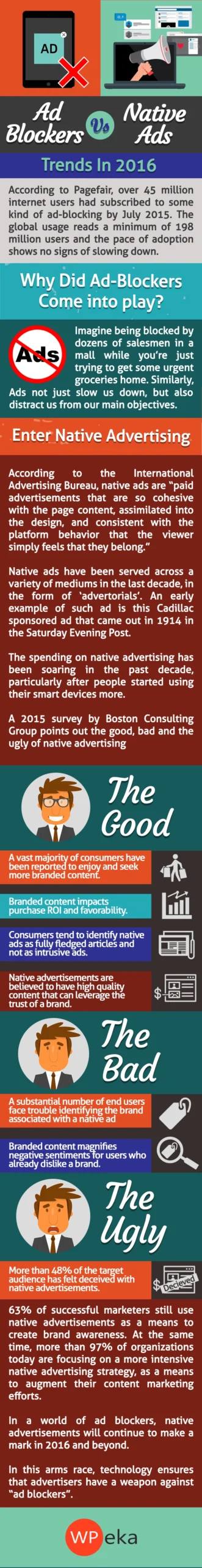 Ad-blocker-vs-native-ads