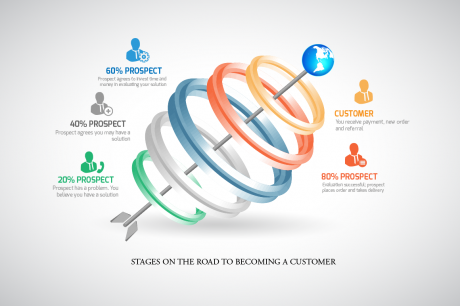 what is an infographic