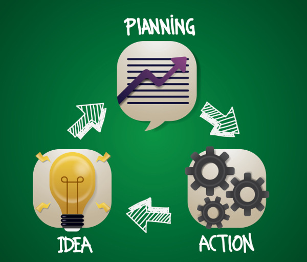 content strategy