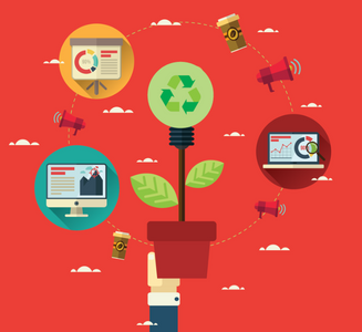 repurpose content