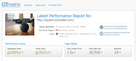 A2 Hosting Wordpress review