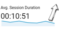 increase session duration