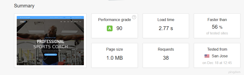 pingdom speed test after activate and settings