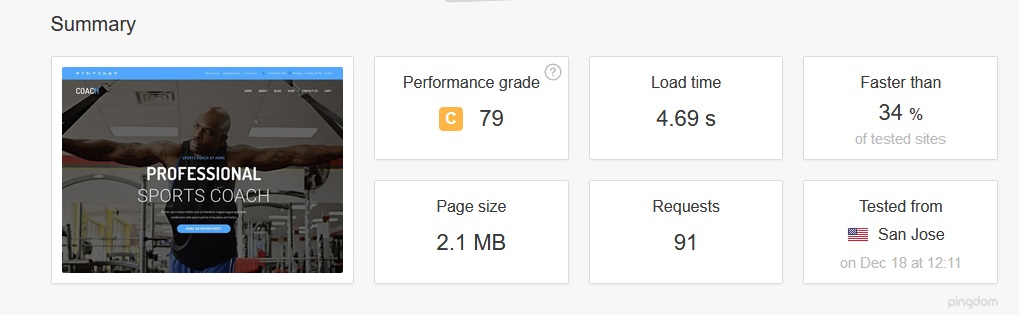 pingdom speed test before install
