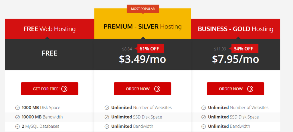 Pricing
