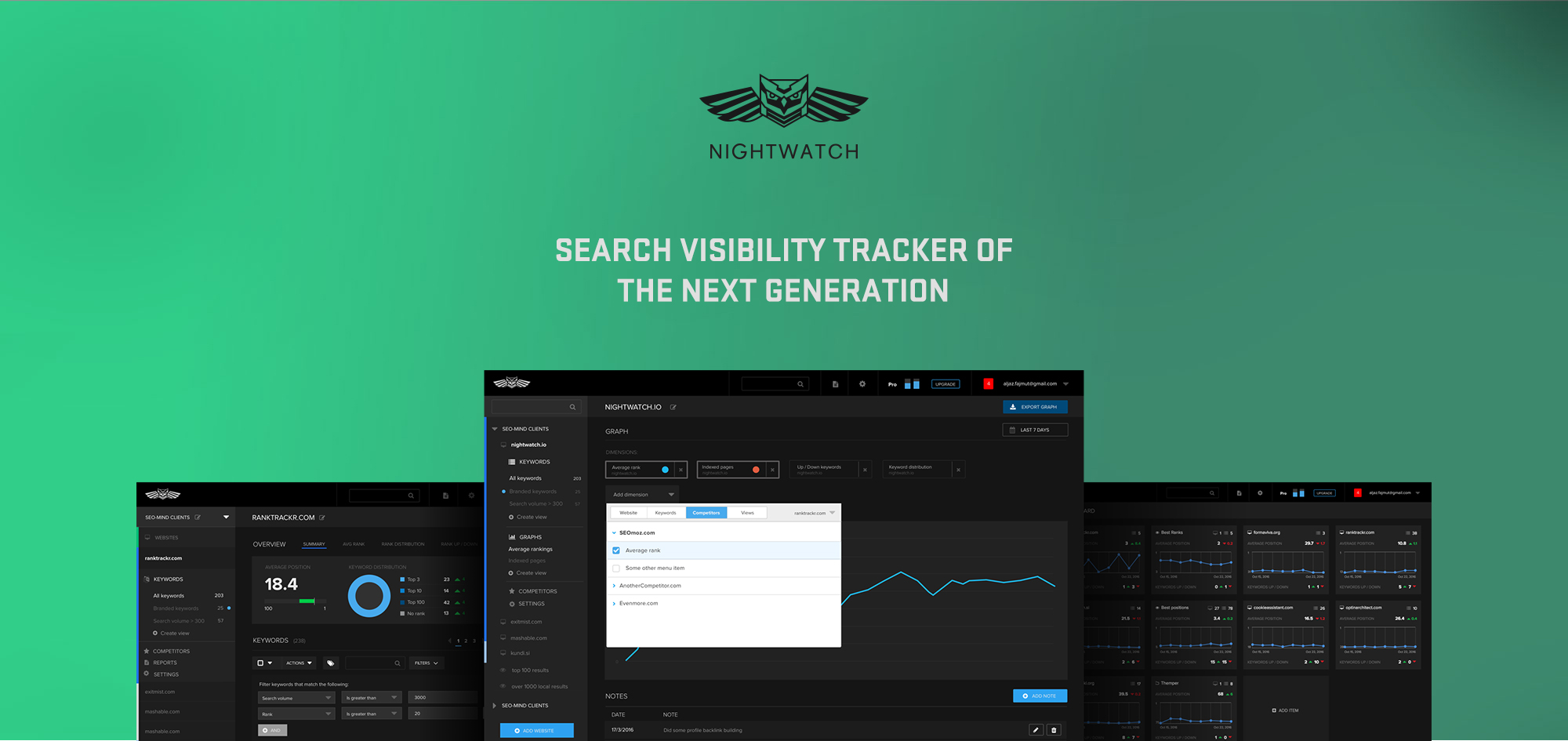 Online Business Tools
