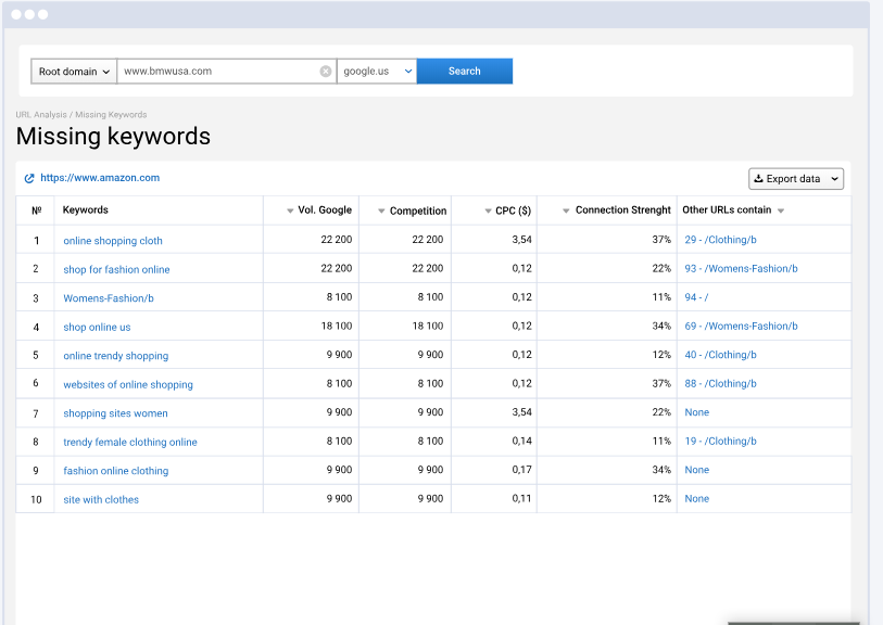 seo solution