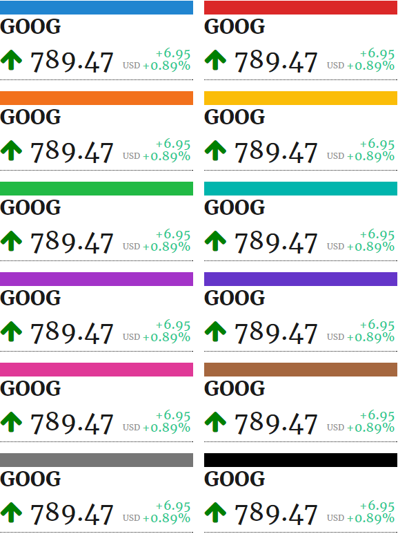 forex website plugins
