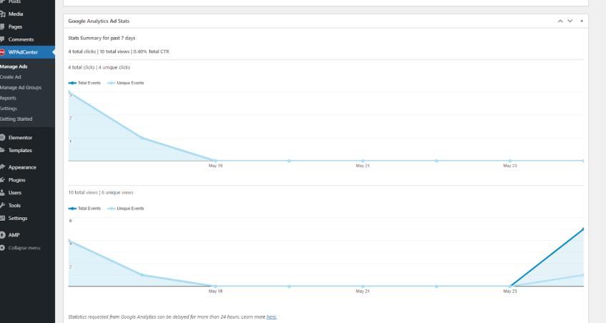 Google Analytics Ad Stats