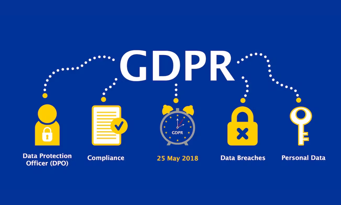 GDPR(General Data Protection Regulation)
