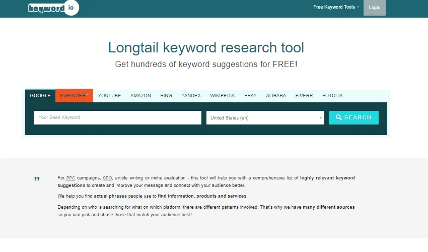 Keyword.io